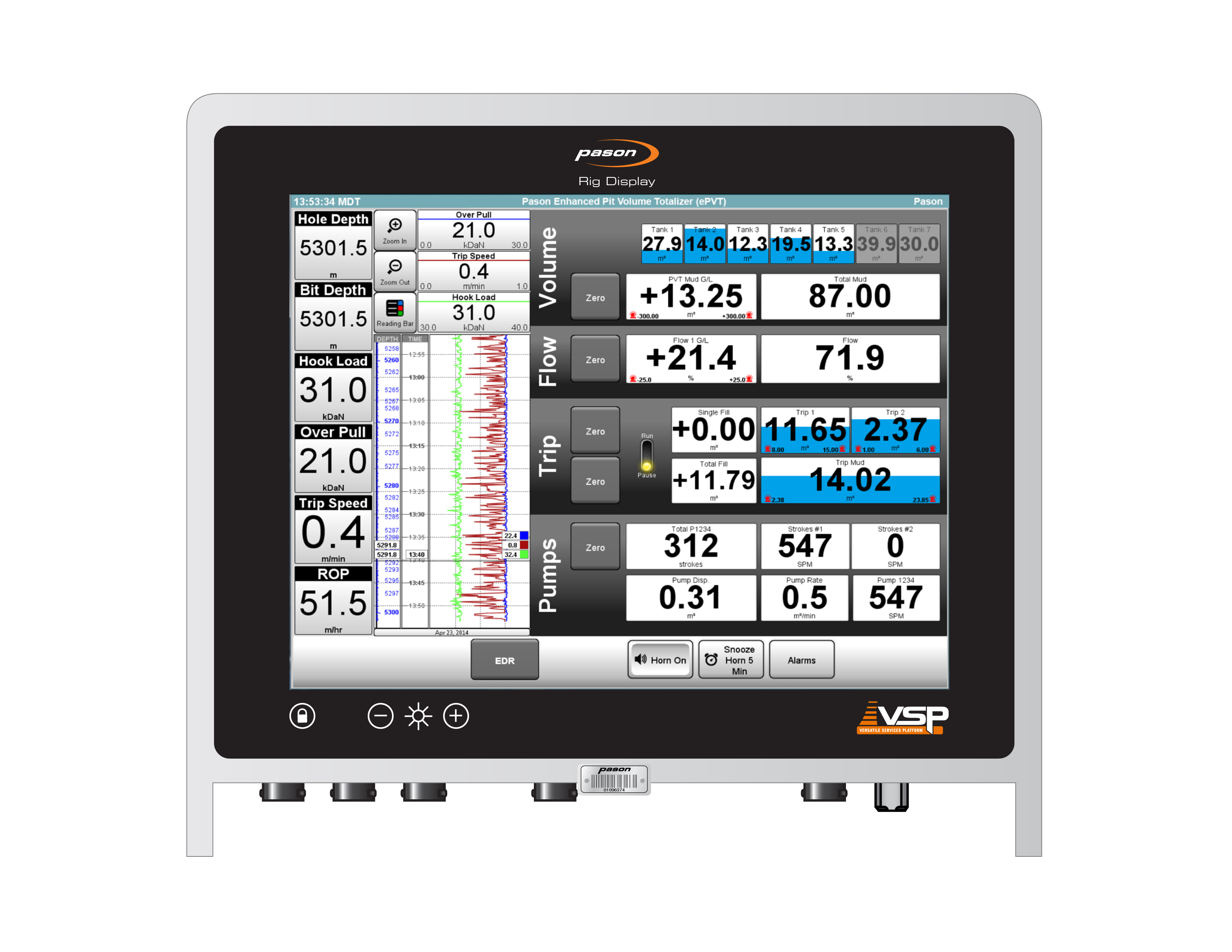 ePVT â€“ Enhanced Pit Volume Totalizer